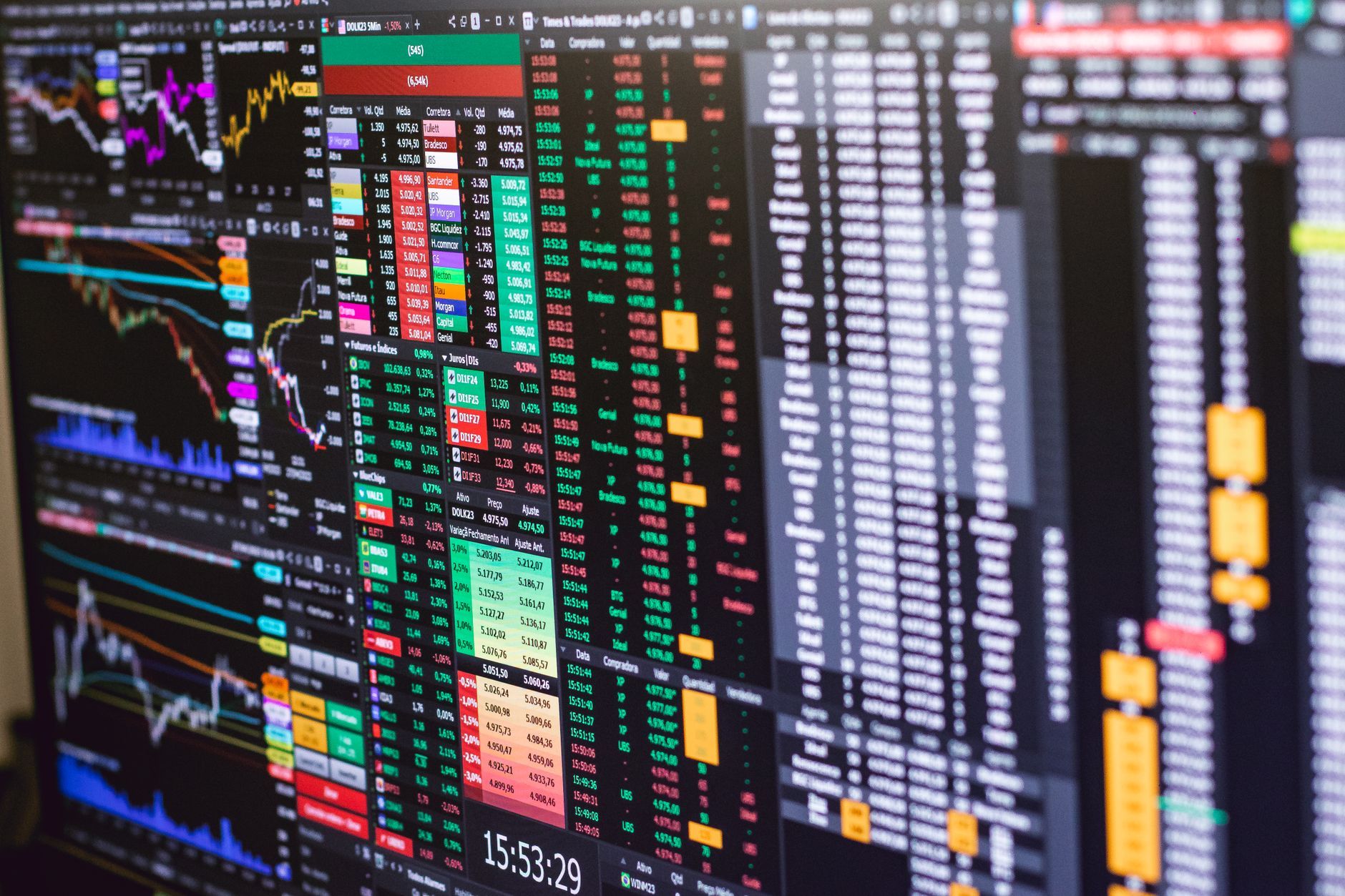 Breaking: Top Brokerage Firms' Picks
