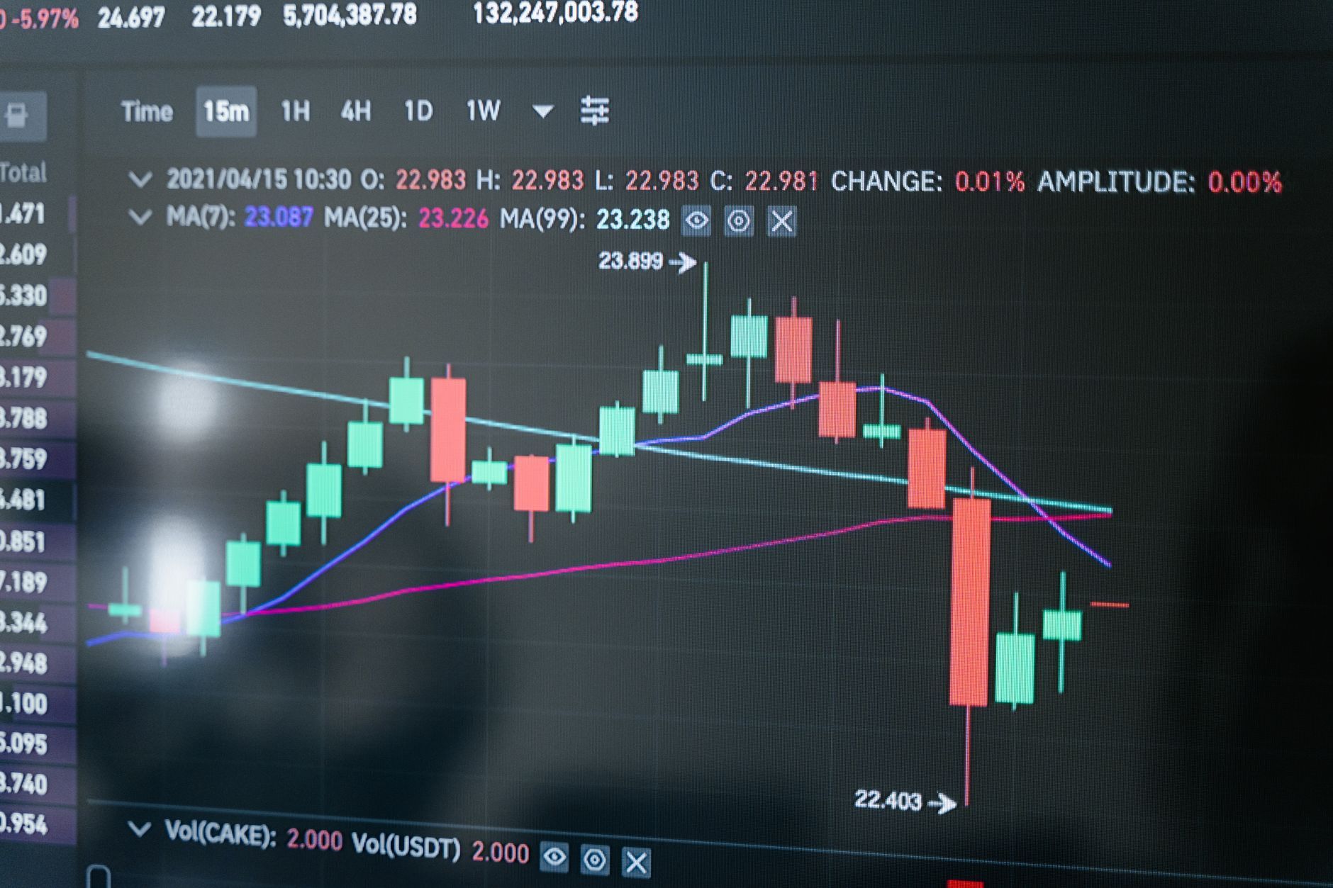 HDFC Bank to Hit Rs 1,850? Expert Predicts Massive Rise