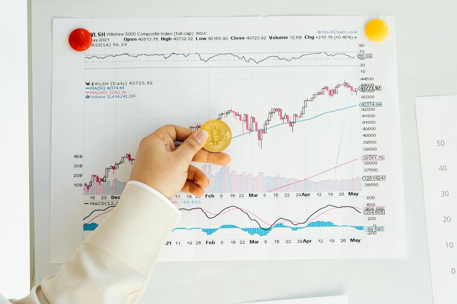 The #1 Stock to Buy Now: Insider Tips and Tricks for Massive Gains