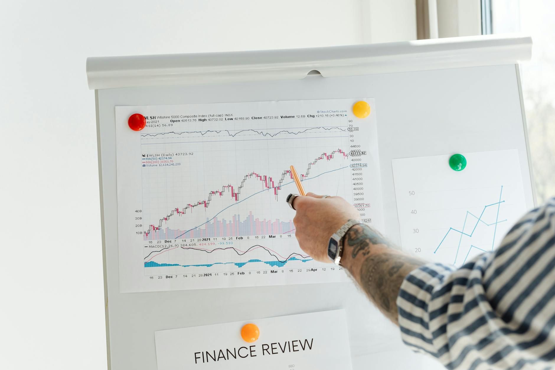You Won't Believe What Peter McGuire Says You Should Do with Your Money Right Now!